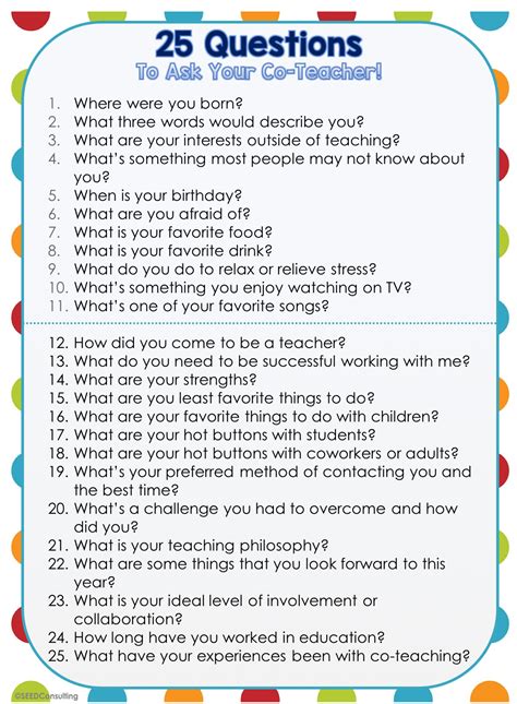 25 Questions to Ask During 360.